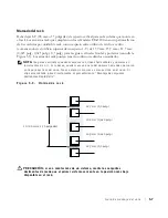 Предварительный просмотр 151 страницы Dell PowerVault 770N Installation Manual