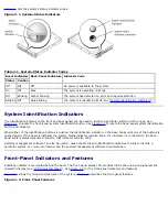 Preview for 5 page of Dell PowerVault 775N Installation And Troubleshooting Manual