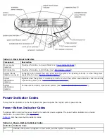 Preview for 7 page of Dell PowerVault 775N Installation And Troubleshooting Manual