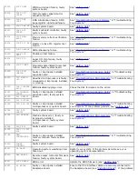 Preview for 13 page of Dell PowerVault 775N Installation And Troubleshooting Manual