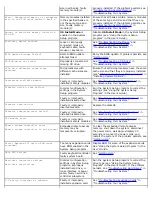 Preview for 15 page of Dell PowerVault 775N Installation And Troubleshooting Manual