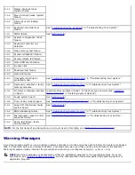 Preview for 19 page of Dell PowerVault 775N Installation And Troubleshooting Manual