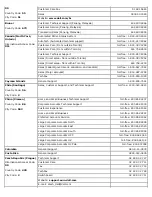 Preview for 81 page of Dell PowerVault 775N Installation And Troubleshooting Manual