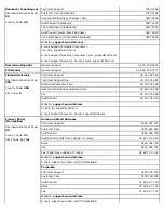 Preview for 82 page of Dell PowerVault 775N Installation And Troubleshooting Manual