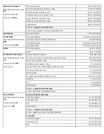 Preview for 83 page of Dell PowerVault 775N Installation And Troubleshooting Manual