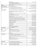 Preview for 84 page of Dell PowerVault 775N Installation And Troubleshooting Manual