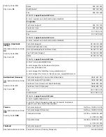 Preview for 87 page of Dell PowerVault 775N Installation And Troubleshooting Manual