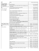 Preview for 88 page of Dell PowerVault 775N Installation And Troubleshooting Manual