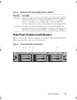 Preview for 13 page of Dell PowerVault DL2000 Hardware Owner'S Manual