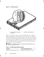 Preview for 16 page of Dell PowerVault DL2000 Hardware Owner'S Manual