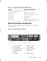 Preview for 17 page of Dell PowerVault DL2000 Hardware Owner'S Manual