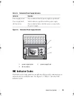 Preview for 19 page of Dell PowerVault DL2000 Hardware Owner'S Manual