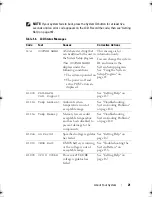 Preview for 21 page of Dell PowerVault DL2000 Hardware Owner'S Manual