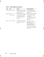 Preview for 22 page of Dell PowerVault DL2000 Hardware Owner'S Manual