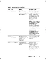 Preview for 23 page of Dell PowerVault DL2000 Hardware Owner'S Manual