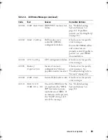 Preview for 29 page of Dell PowerVault DL2000 Hardware Owner'S Manual