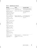 Preview for 37 page of Dell PowerVault DL2000 Hardware Owner'S Manual