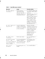 Preview for 38 page of Dell PowerVault DL2000 Hardware Owner'S Manual