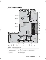 Preview for 159 page of Dell PowerVault DL2000 Hardware Owner'S Manual