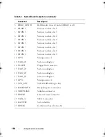 Preview for 160 page of Dell PowerVault DL2000 Hardware Owner'S Manual