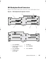 Preview for 161 page of Dell PowerVault DL2000 Hardware Owner'S Manual