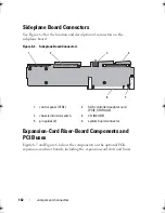 Preview for 162 page of Dell PowerVault DL2000 Hardware Owner'S Manual