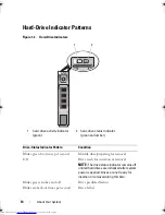 Preview for 14 page of Dell PowerVault DL2200 CommVault Owner'S Manual