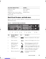 Preview for 15 page of Dell PowerVault DL2200 CommVault Owner'S Manual