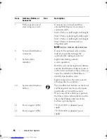 Preview for 16 page of Dell PowerVault DL2200 CommVault Owner'S Manual