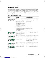 Preview for 19 page of Dell PowerVault DL2200 CommVault Owner'S Manual