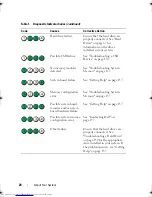 Preview for 20 page of Dell PowerVault DL2200 CommVault Owner'S Manual