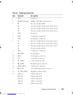 Preview for 153 page of Dell PowerVault DL2200 CommVault Owner'S Manual