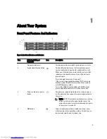 Preview for 9 page of Dell PowerVault DL2300 Owner'S Manual