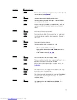 Preview for 113 page of Dell PowerVault DL2300 Owner'S Manual