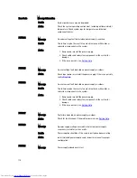 Preview for 114 page of Dell PowerVault DL2300 Owner'S Manual