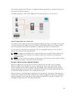 Preview for 115 page of Dell PowerVault DL4000 User Manual