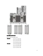 Предварительный просмотр 35 страницы Dell PowerVault DR4100 Owner'S Manual