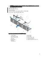 Предварительный просмотр 73 страницы Dell PowerVault DR4100 Owner'S Manual