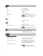 Предварительный просмотр 102 страницы Dell PowerVault DX6104-CSN Owner'S Manual