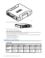 Preview for 8 page of Dell PowerVault LTO User Manual