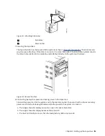 Preview for 21 page of Dell PowerVault LTO User Manual