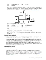 Preview for 23 page of Dell PowerVault LTO User Manual