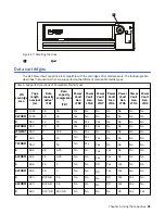 Preview for 27 page of Dell PowerVault LTO User Manual