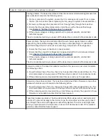 Preview for 45 page of Dell PowerVault LTO User Manual