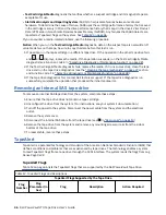 Preview for 52 page of Dell PowerVault LTO User Manual