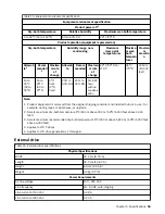 Preview for 59 page of Dell PowerVault LTO User Manual