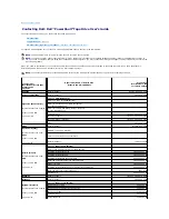 Preview for 3 page of Dell PowerVault LTO3-080 User Manual