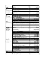 Preview for 4 page of Dell PowerVault LTO3-080 User Manual