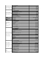 Preview for 5 page of Dell PowerVault LTO3-080 User Manual