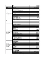 Preview for 6 page of Dell PowerVault LTO3-080 User Manual